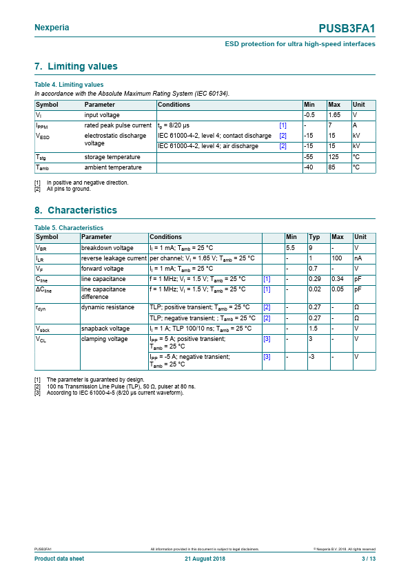 PUSB3FA1