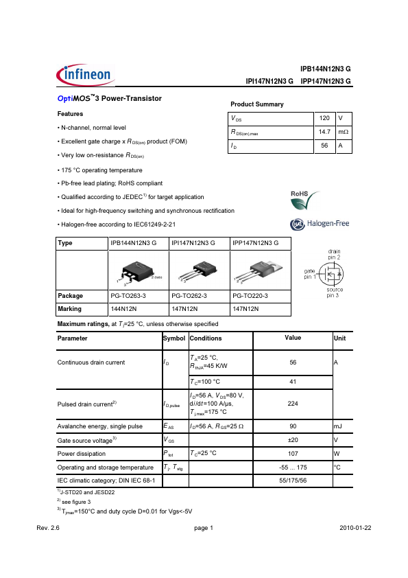 IPB144N12N3G