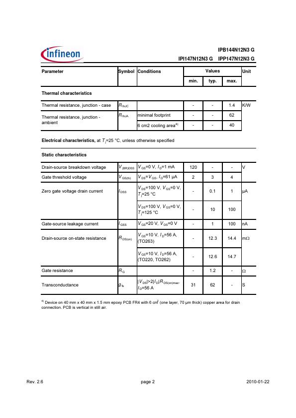 IPB144N12N3G