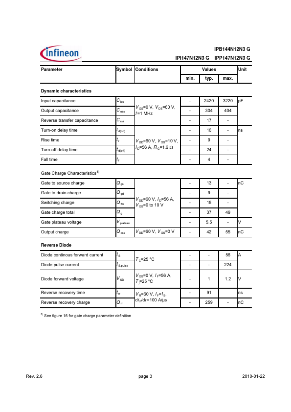 IPB144N12N3G