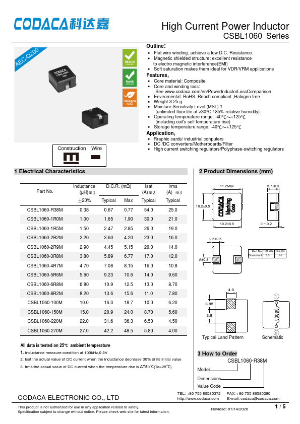 CSBL1060-2R2M