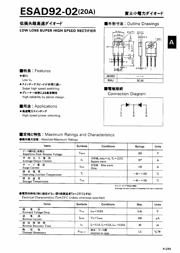 ESAD92-02