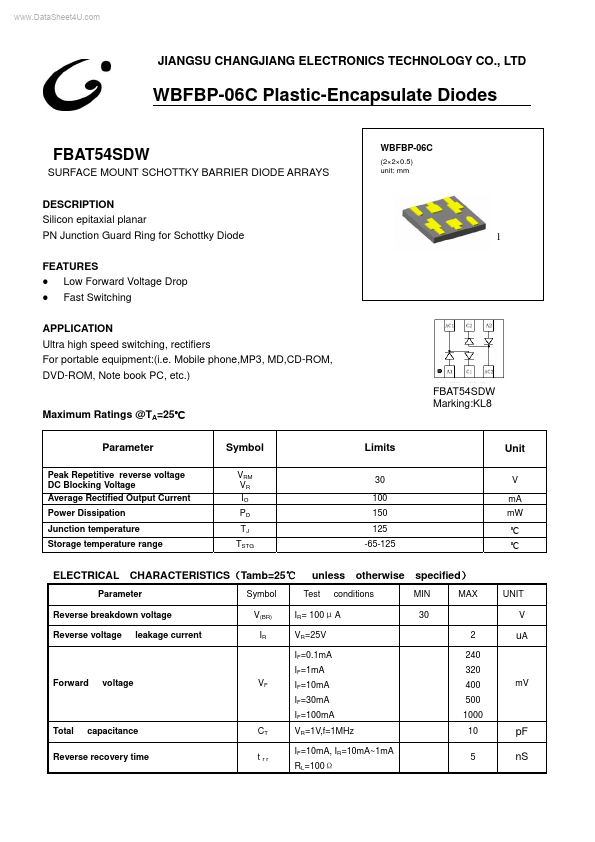 FBAT54SDW