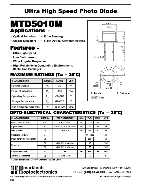 MTD5010M