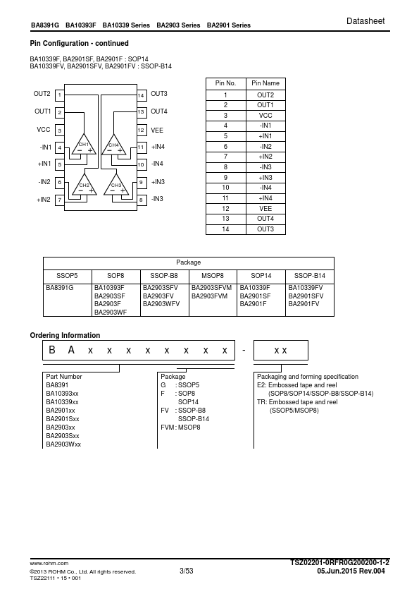 BA2903SF