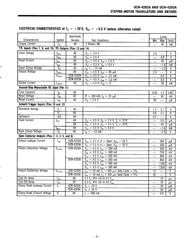 UCN-4203A