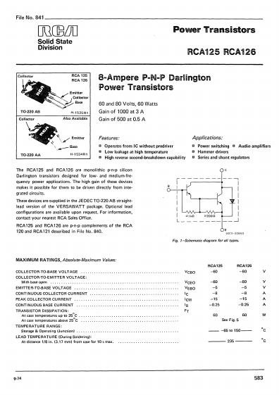 RCA125