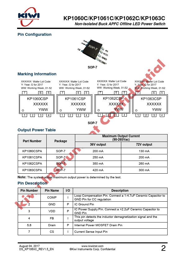 KP1060C