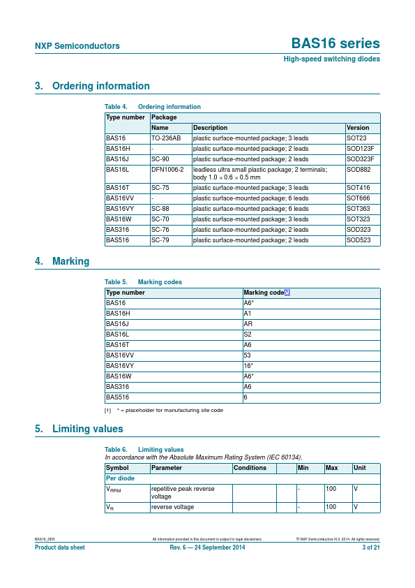 BAS16T