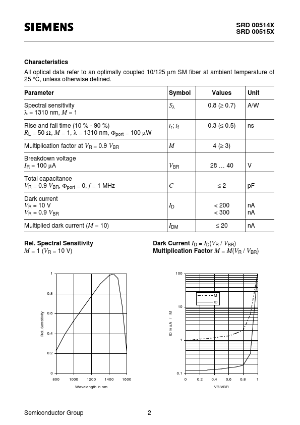 SRD00514H