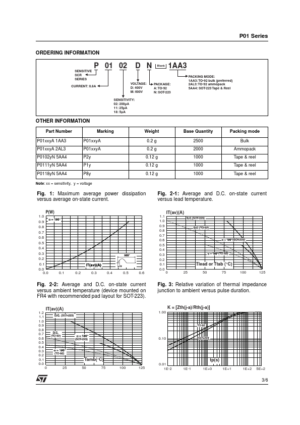 P0102MA2AL3