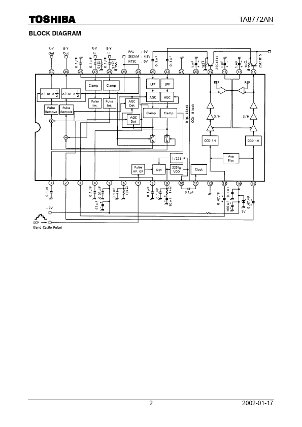 TA8772AN