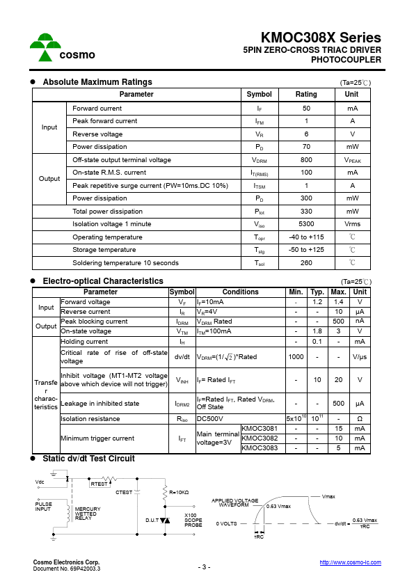 KMOC3083