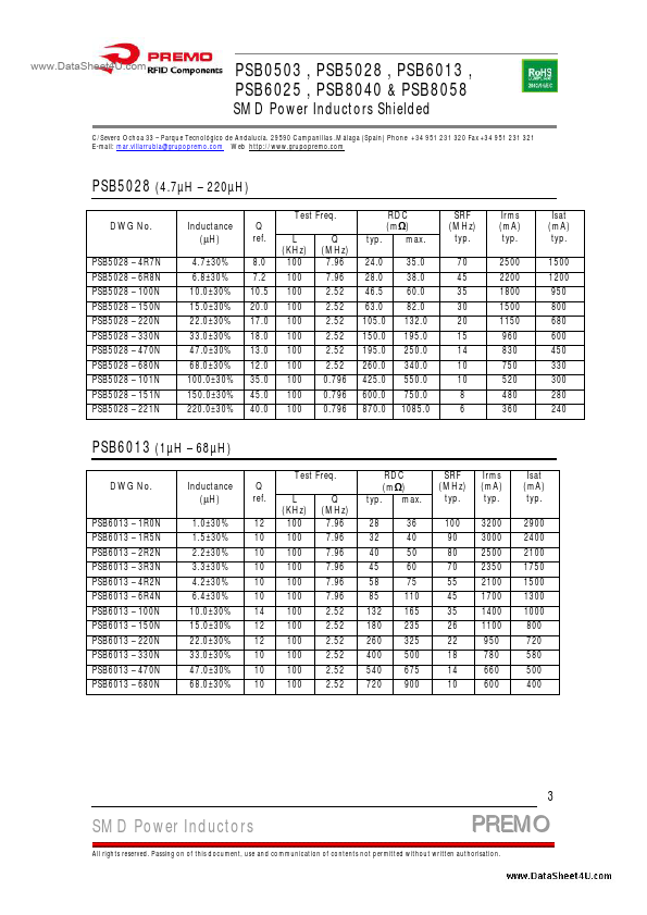 PSB8058