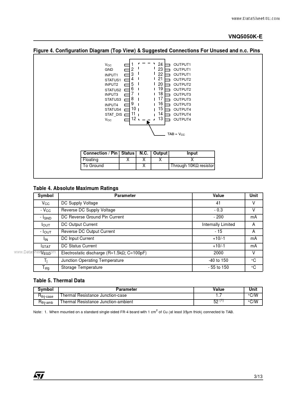 VNQ5050K-E