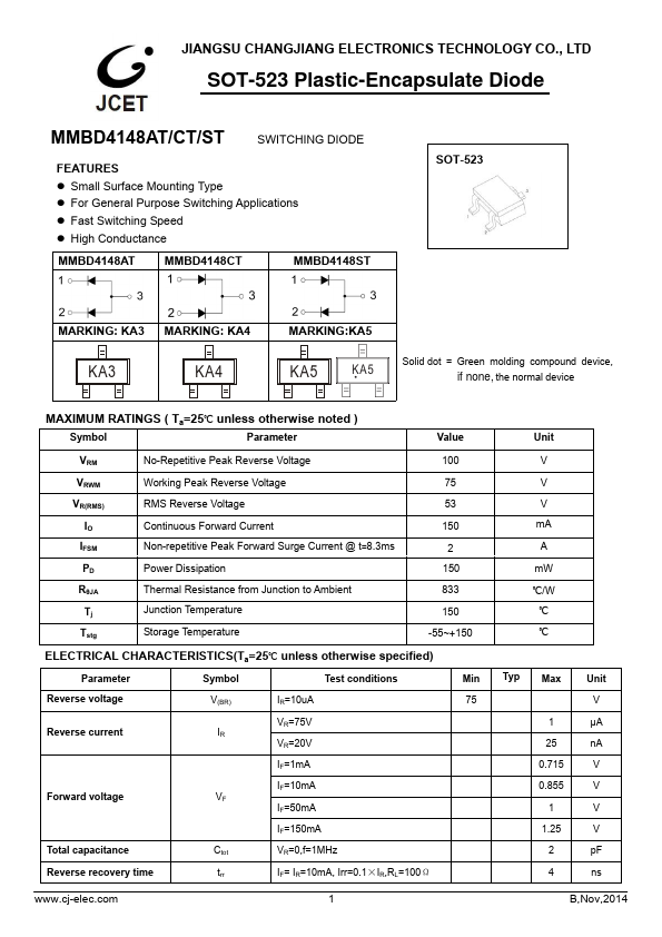 MMBD4148ST