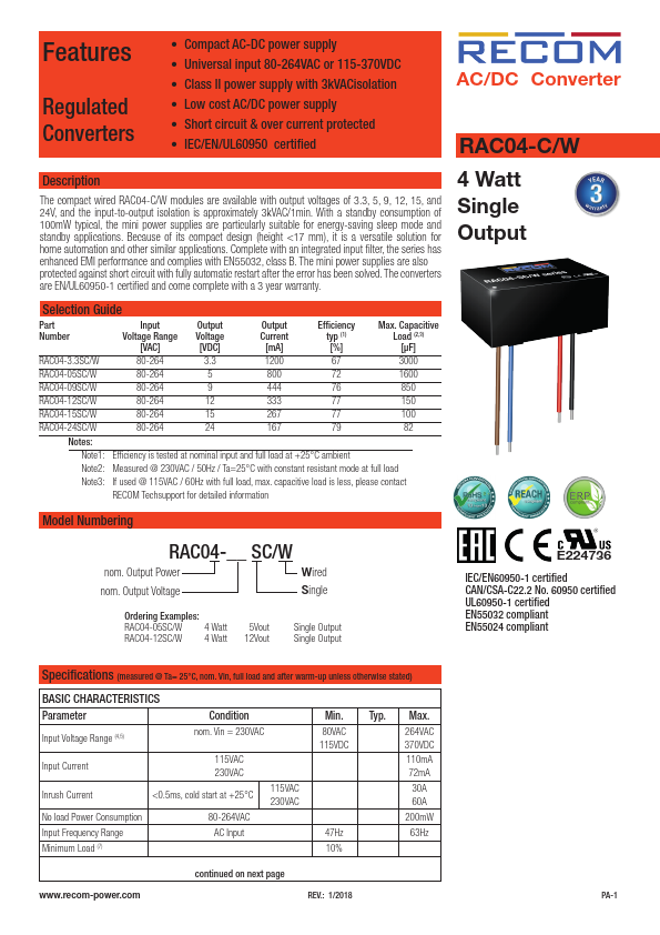 RAC04-24SC-W