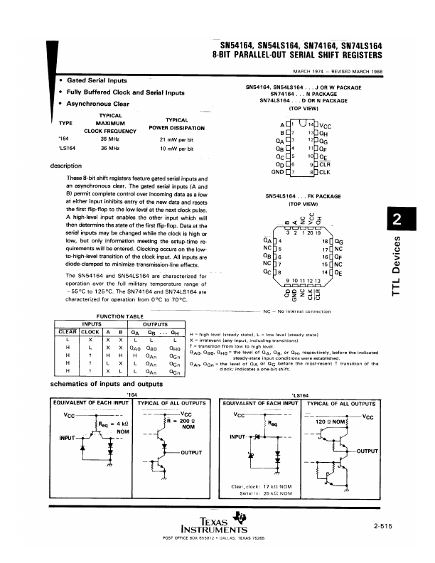 SN74164