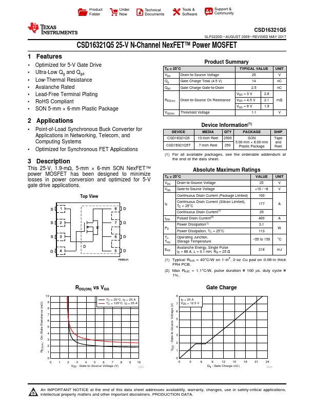 CSD16321Q5