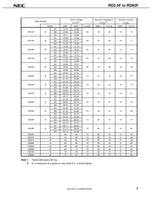 RD24F