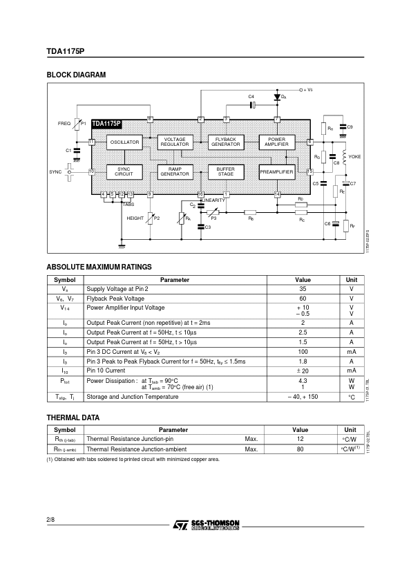 TDA1175P