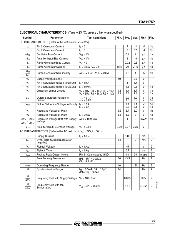 TDA1175P