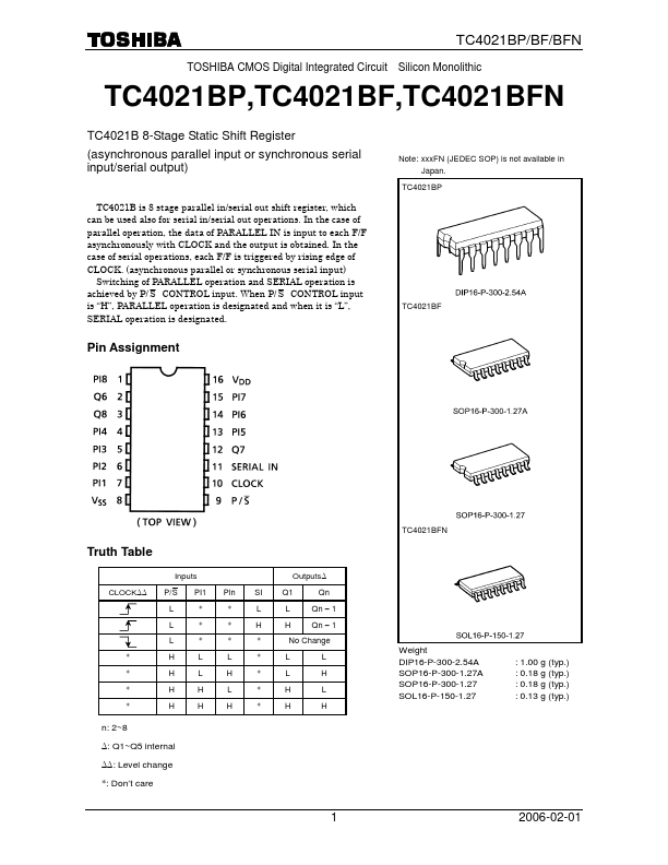 TC4021