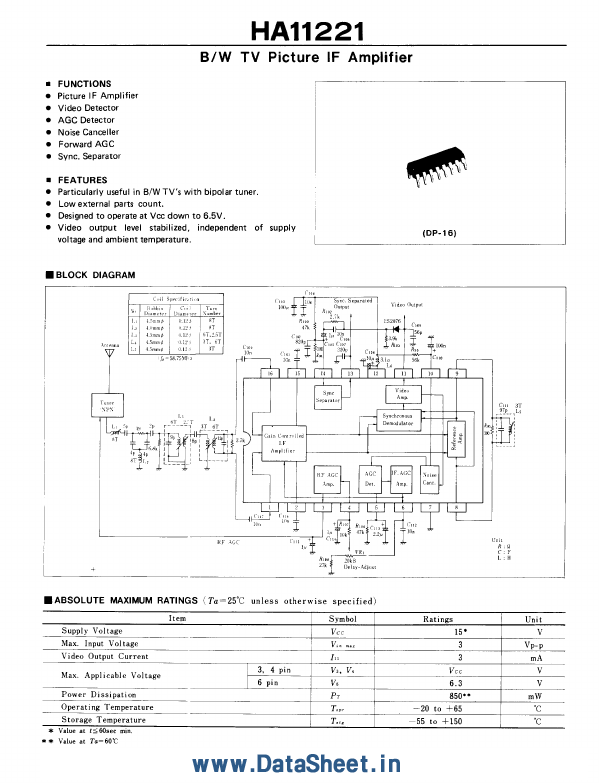 HA11221