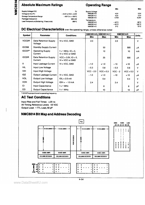 NMC6514