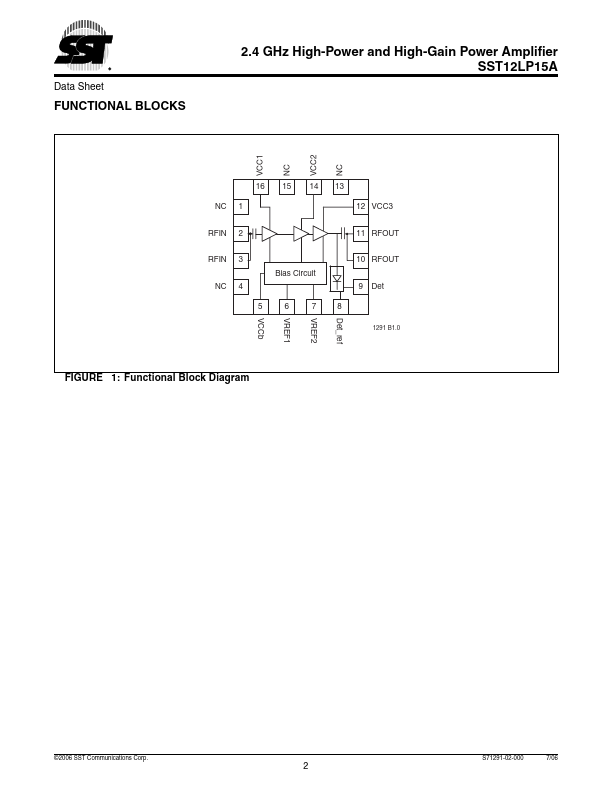 SST12LP15A