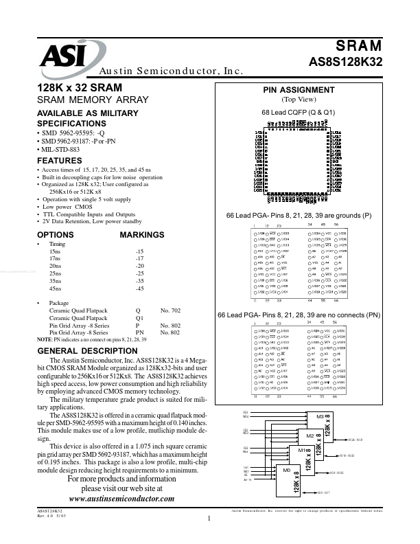 AS8S128K32