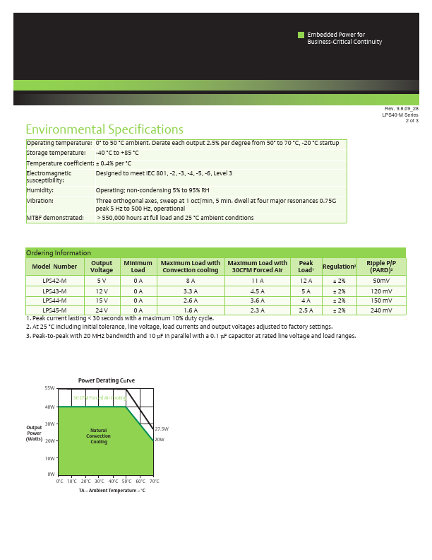 LPS43-M