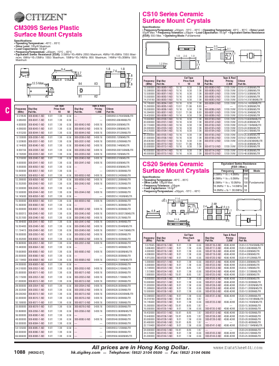 CS10-22.1184MABJTR