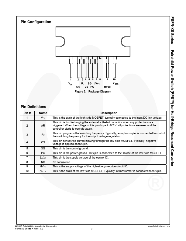 FSFR1800XS