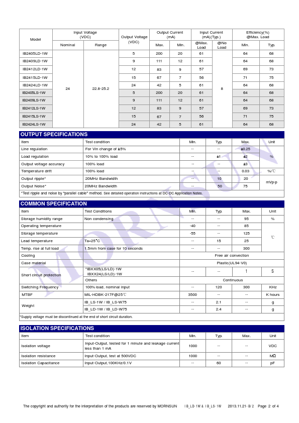 IB0505LD-1W