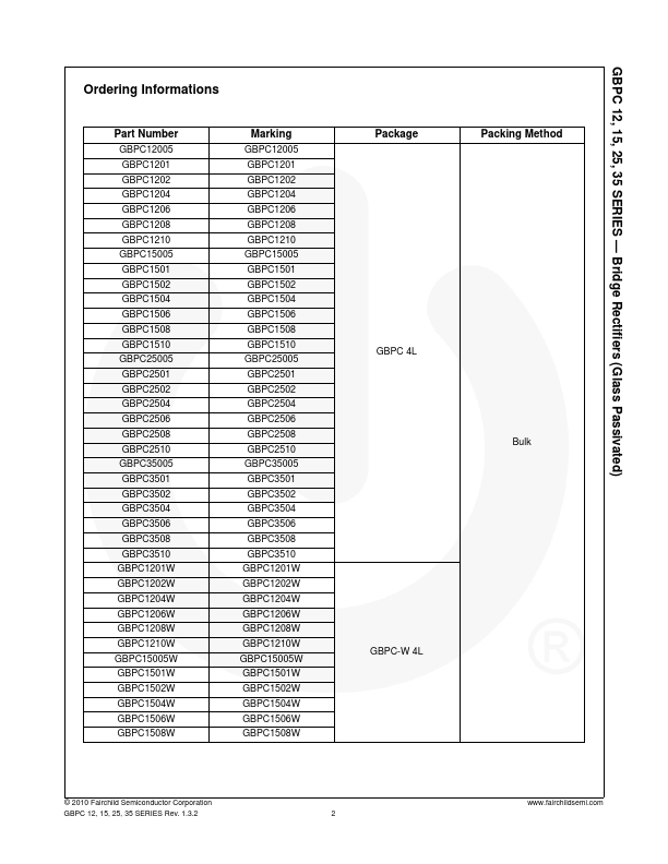 GBPC1506