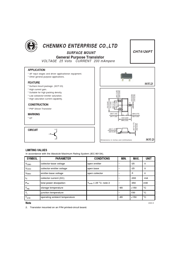 CHT4126PT