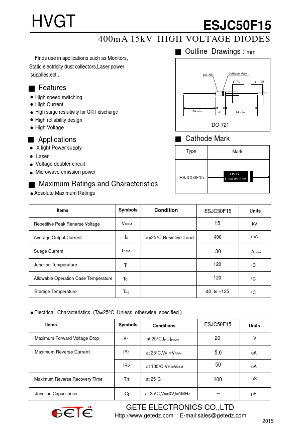 ESJC50F15