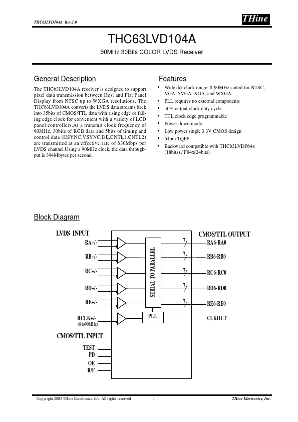 THC63LVD104A