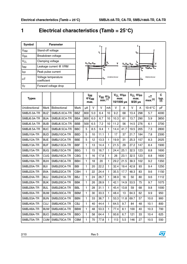 SMBJ130CA-TR