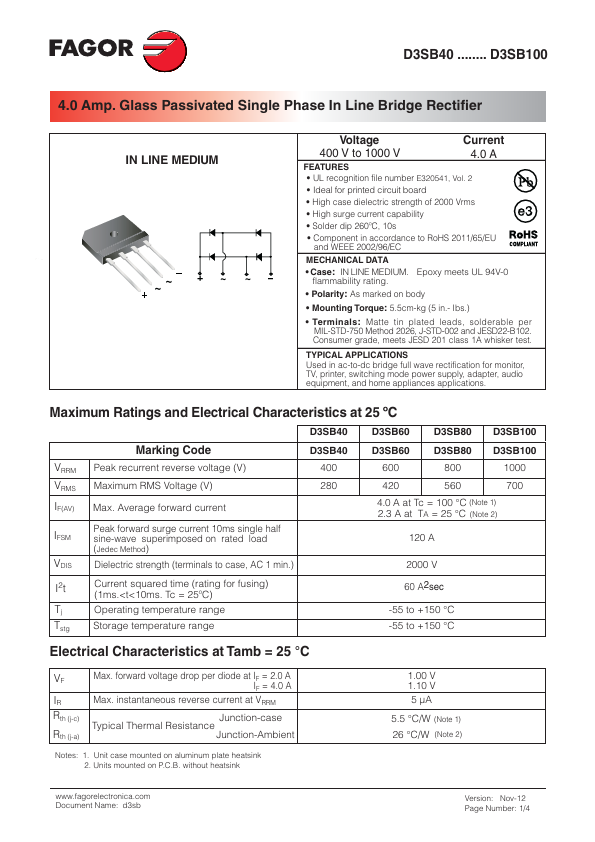 D3SB80