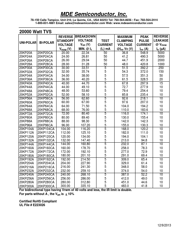 20KP56A