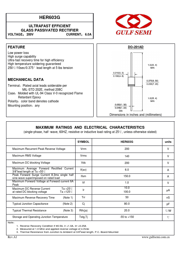 HER603G