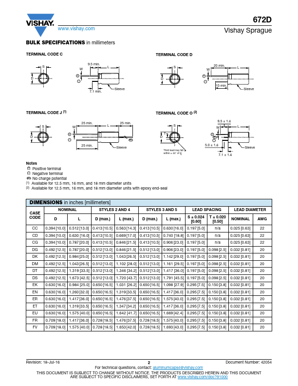 672D108H6R3EK5C