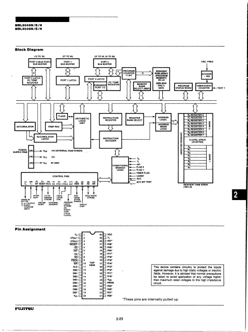 MBL8039N