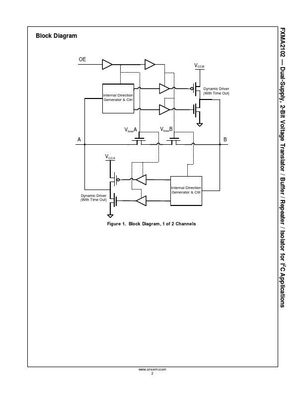 FXMA2102