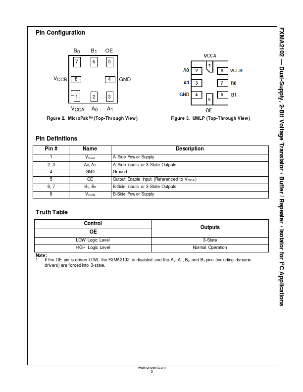 FXMA2102