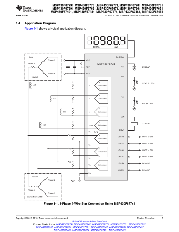 MSP430F67461