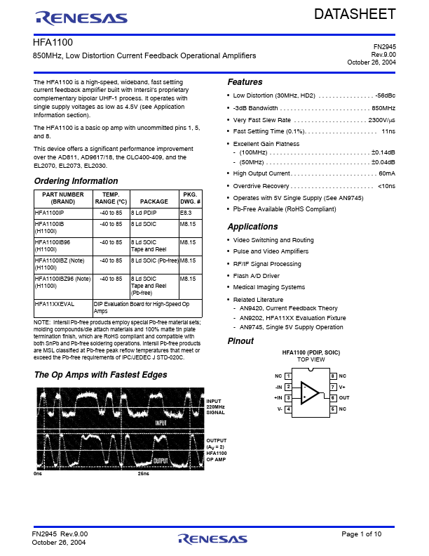 HFA1100