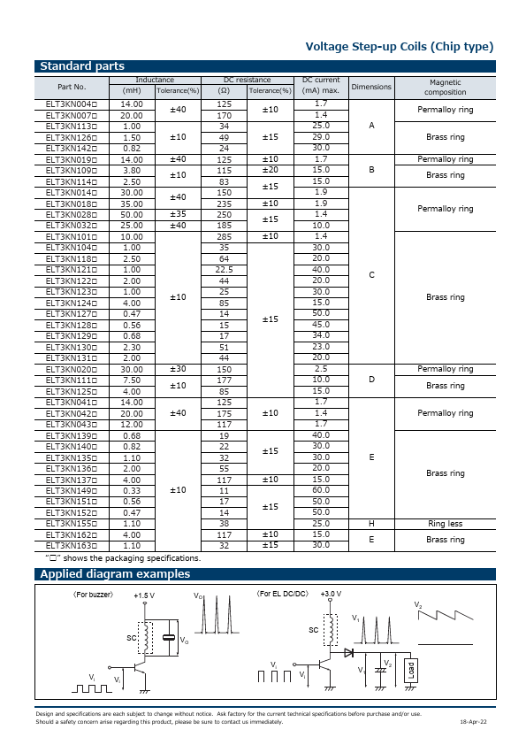 ELT3KN020